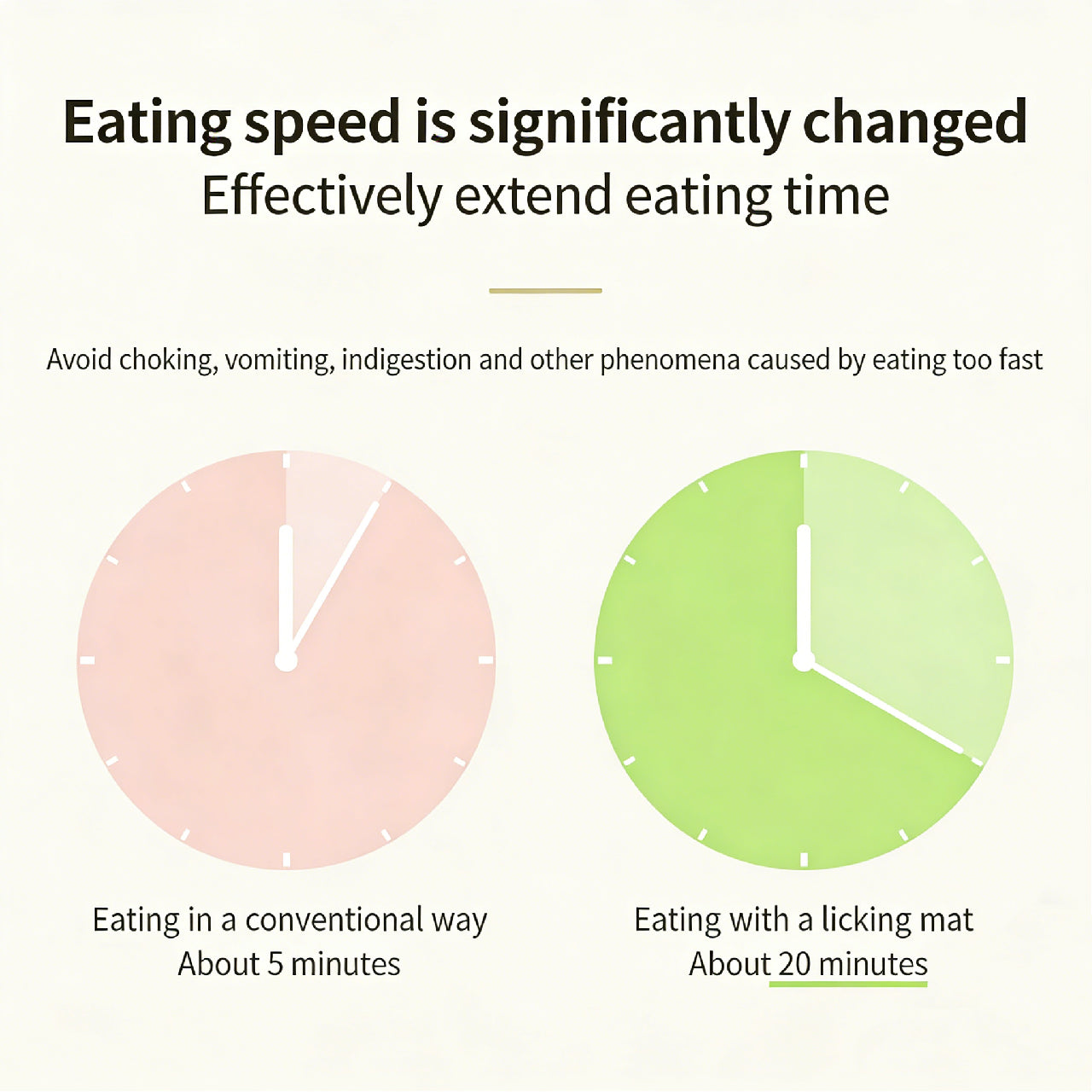 5-in-1 Dog Slow Feeder Licking Mat